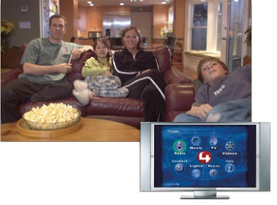 Home Theater